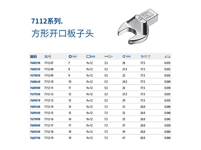 7112系列.方形開(kāi)口板子頭